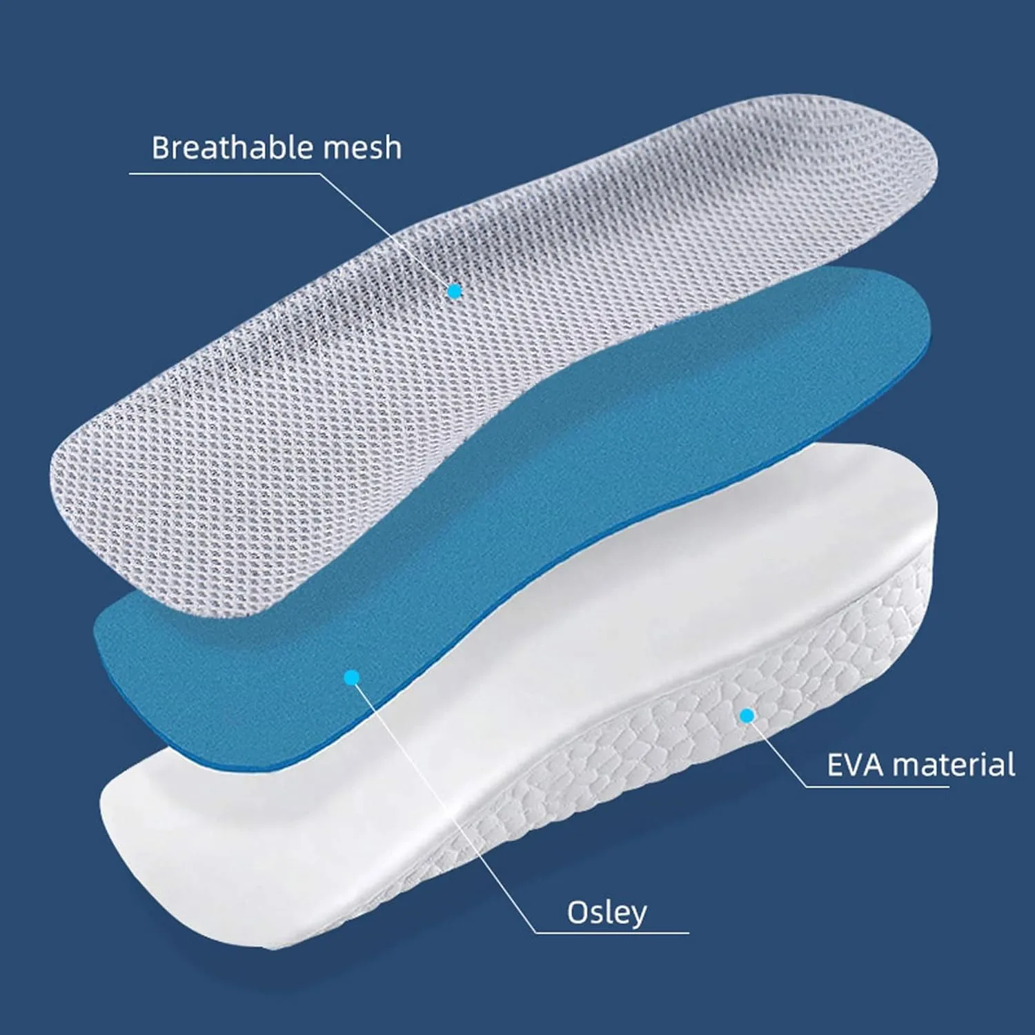 Height Increasing Insoles - Ergonomic Heel Lift Inserts for Shoes, Unisex Design, Silicone Cushion for Comfort & Orthopedic Support, Elevates Posture & Balances Leg Length, 1 Pair (Gray, 1 inch)