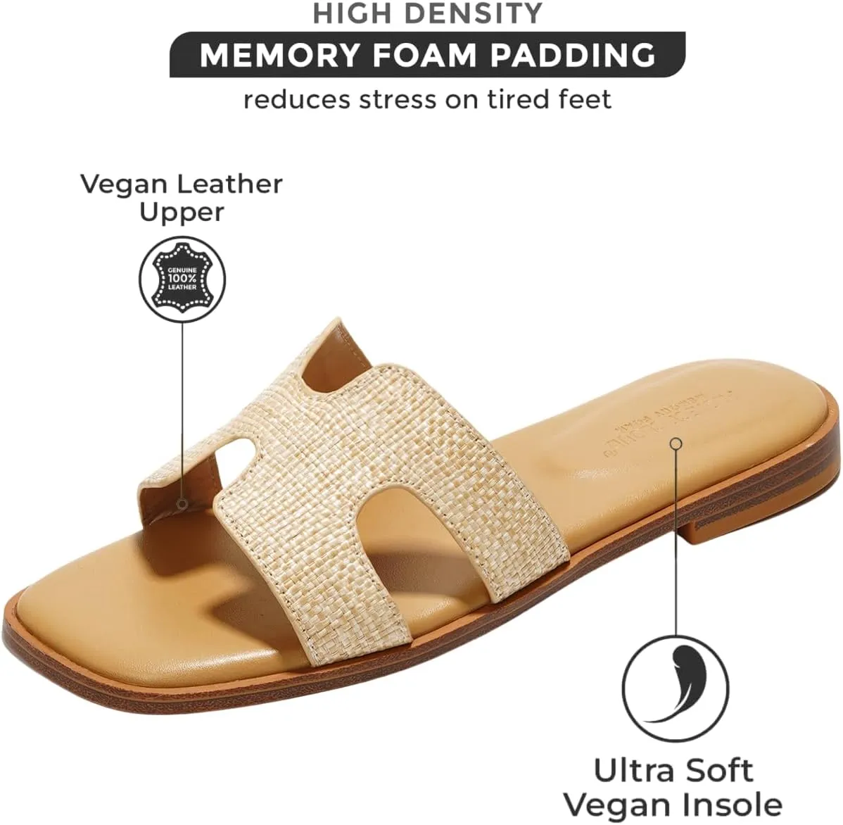 Project Cloud Genuine Leather Summer Sandals for Women 2025 - Comfortable Memory Foam Insole Slides and Non Slip Fashion Flat Womens Sandals (Jannel)