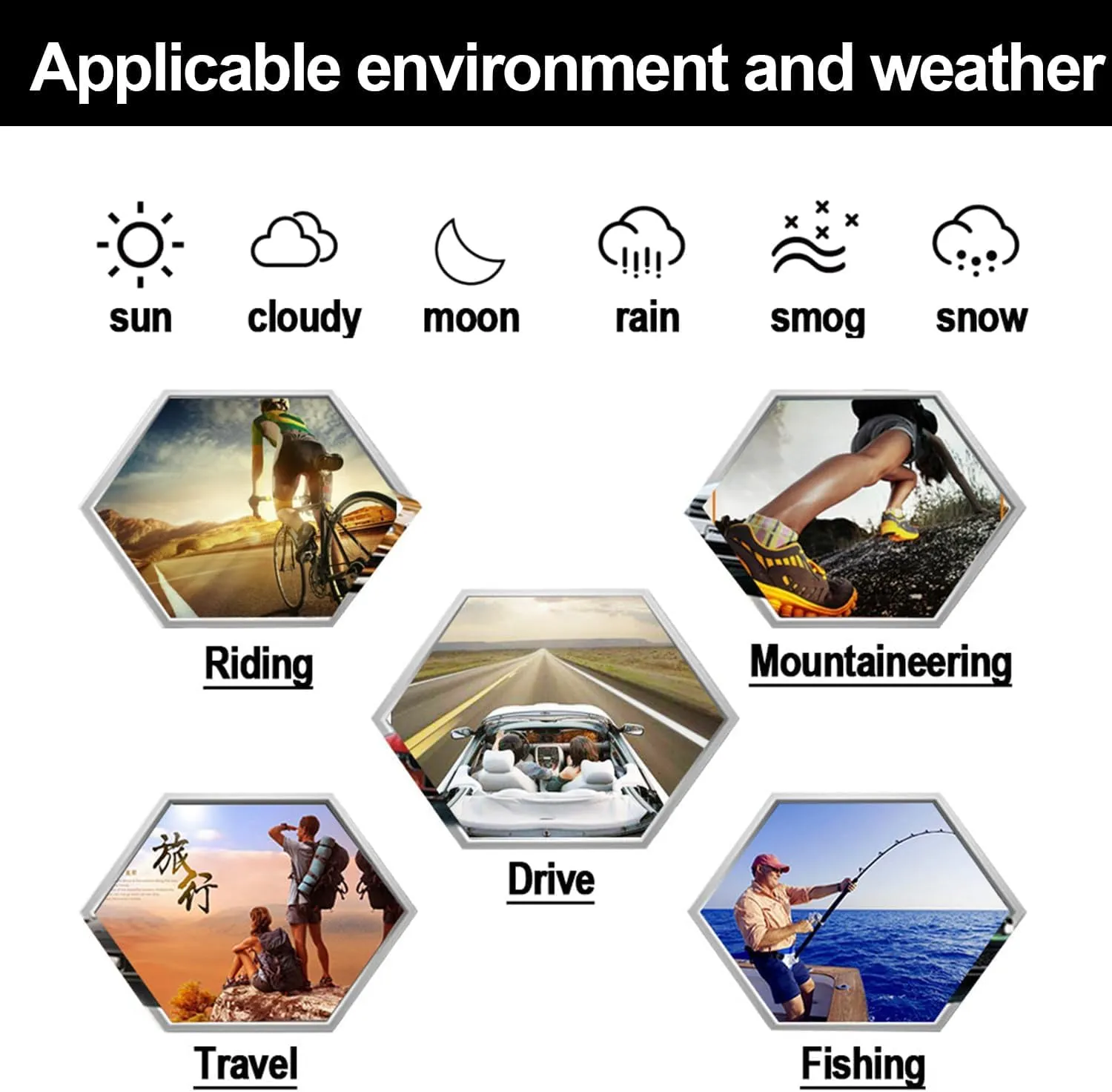 YIMI Polarized Photochromic Driving z87 Sunglasses For Men Women Day and Night safety glasses