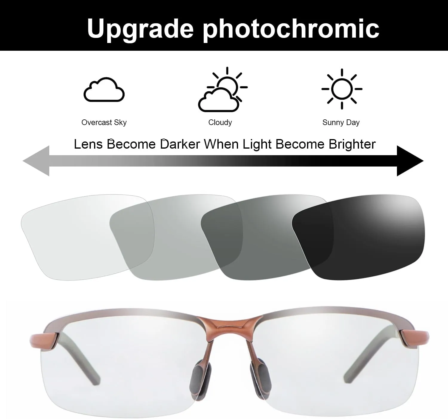 YIMI Polarized Photochromic Driving z87 Sunglasses For Men Women Day and Night safety glasses